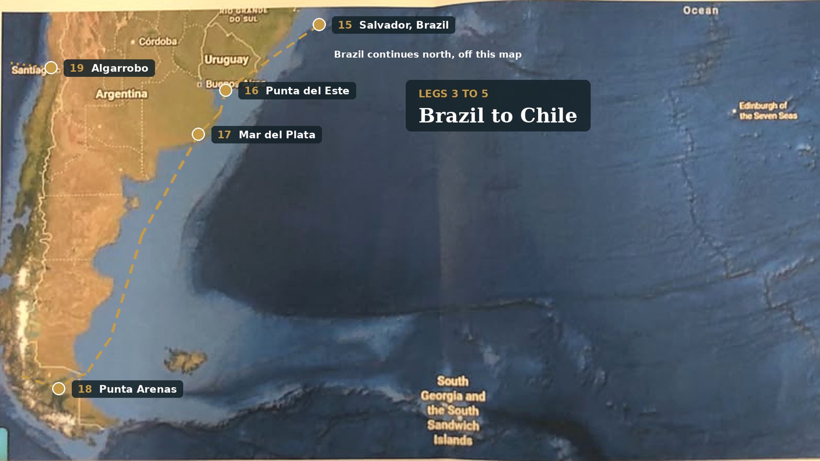 Legs 3 to 5: Brazil to Chile